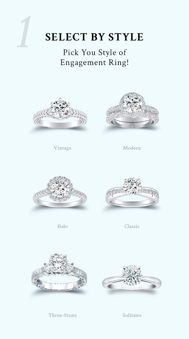 Designing A Ring With Your Own Diamond 2024 favors