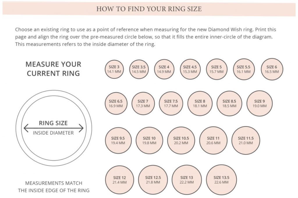 How to find your ring size